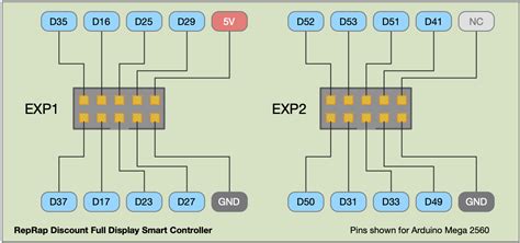 reprapdiscount smart controller sd card|reprap smart controller.